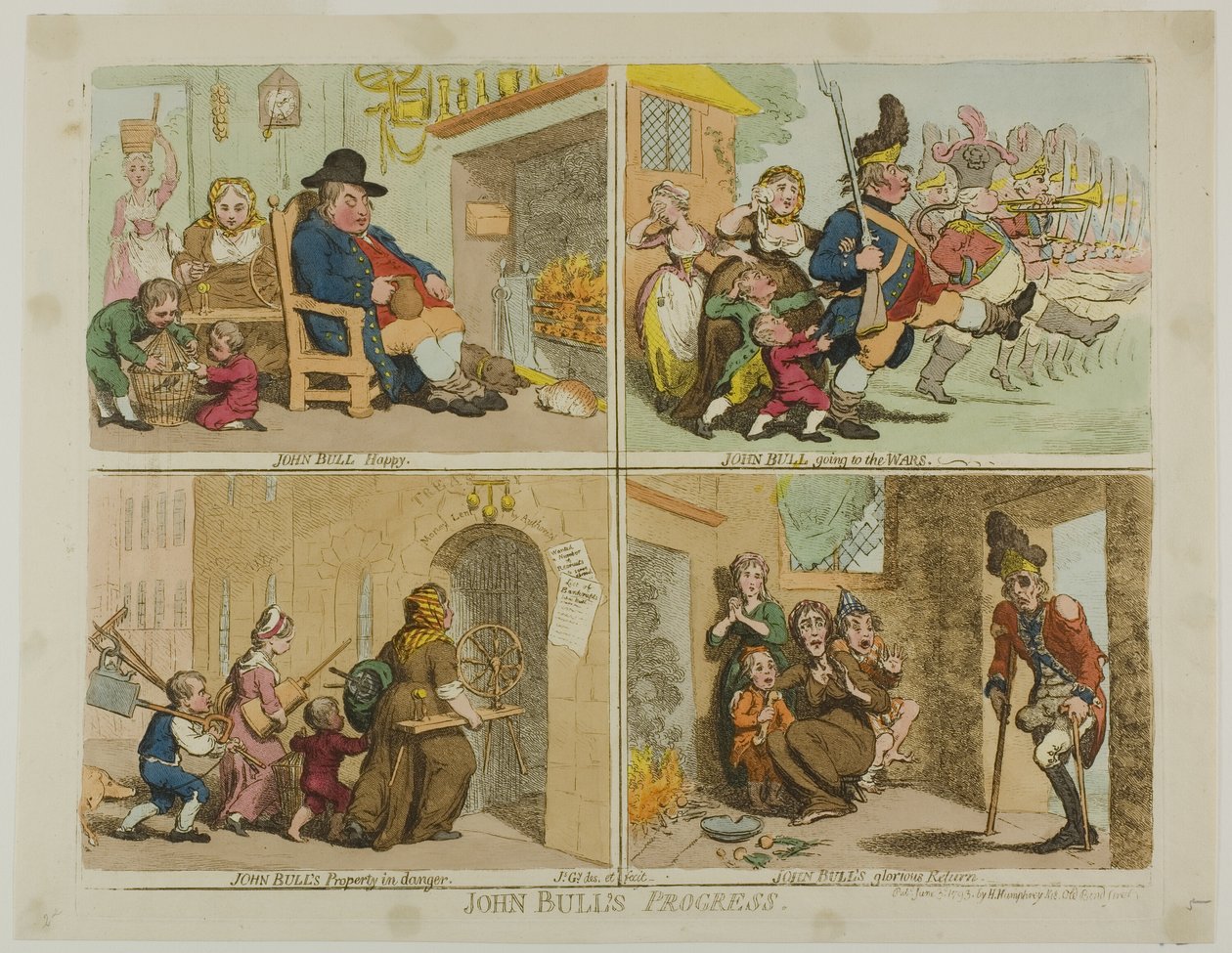 John Bulls Progress od James Gillray