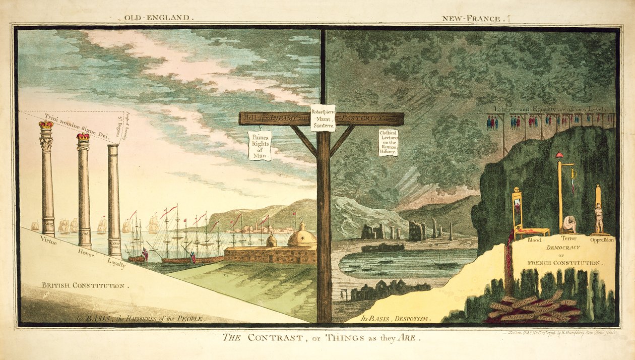 Stará Anglie, Nová Francie, The Contrast, publikovala Hannah Humphrey, 1796 od James Gillray