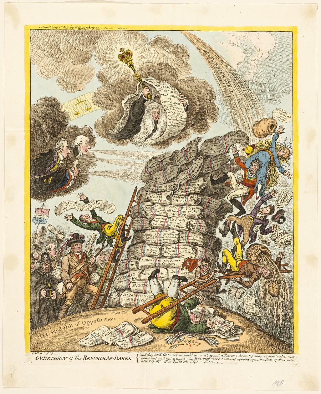 Svržení republikánského Babela od James Gillray