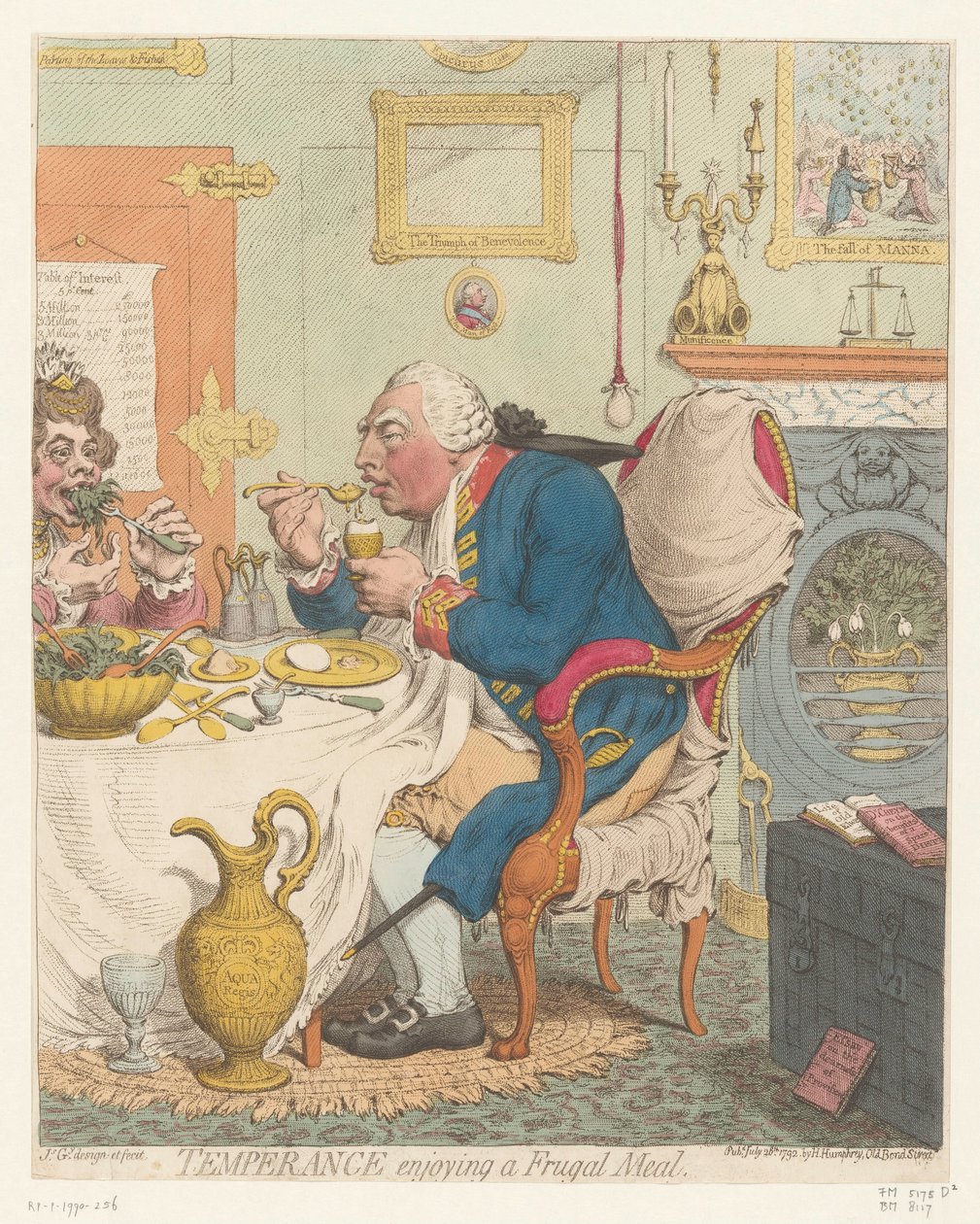 Spotpret na George III, 1792 Temperance si užívá skromné jídlo (název na předmětu) od James Gillray