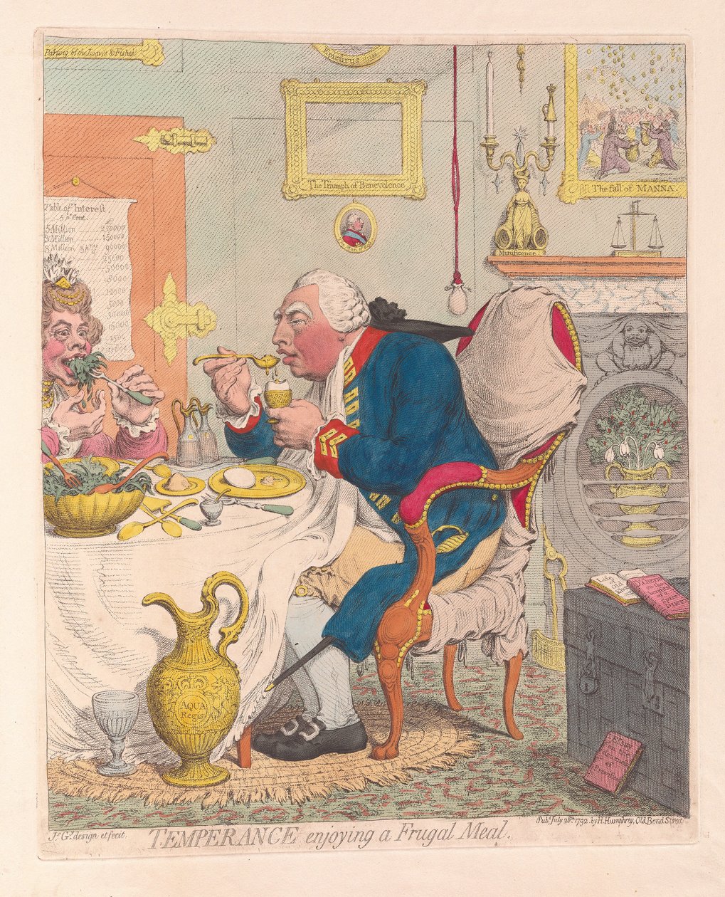 Temeprance si užívá Frugal Meal, hospoda. 1792 (ručně kolorovaná rytina) od James Gillray