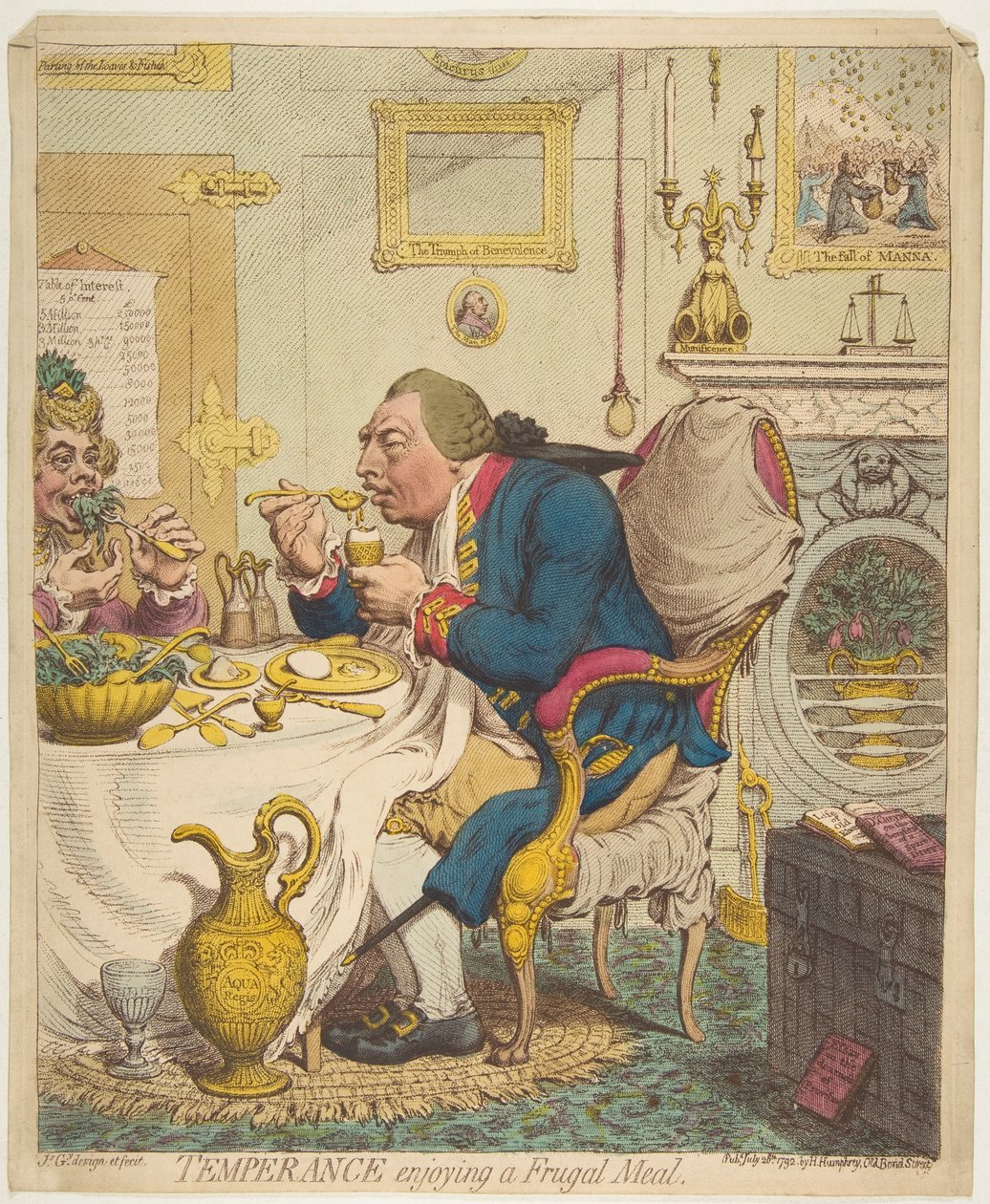 Temperance Enjoying a Frugal Meal, 28. července 1792. od James Gillray