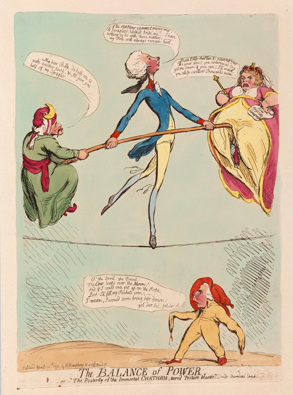 Rovnováha moci aneb Potomstvo nesmrtelného Chathama, střídá Postava mistra, vyd. 1791 (ručně kolorovaná rytina) od James Gillray