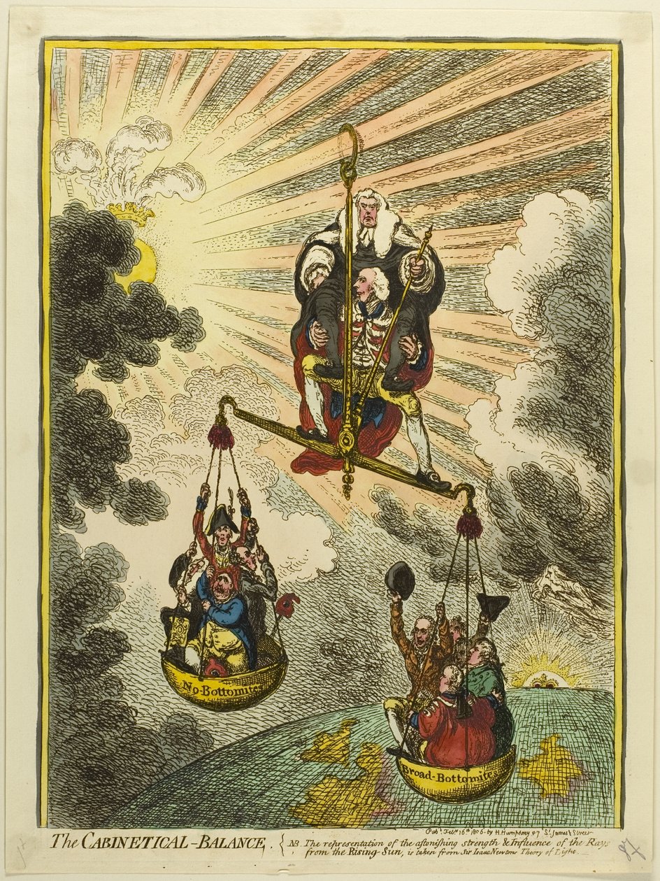 Kabinetní rovnováha od James Gillray