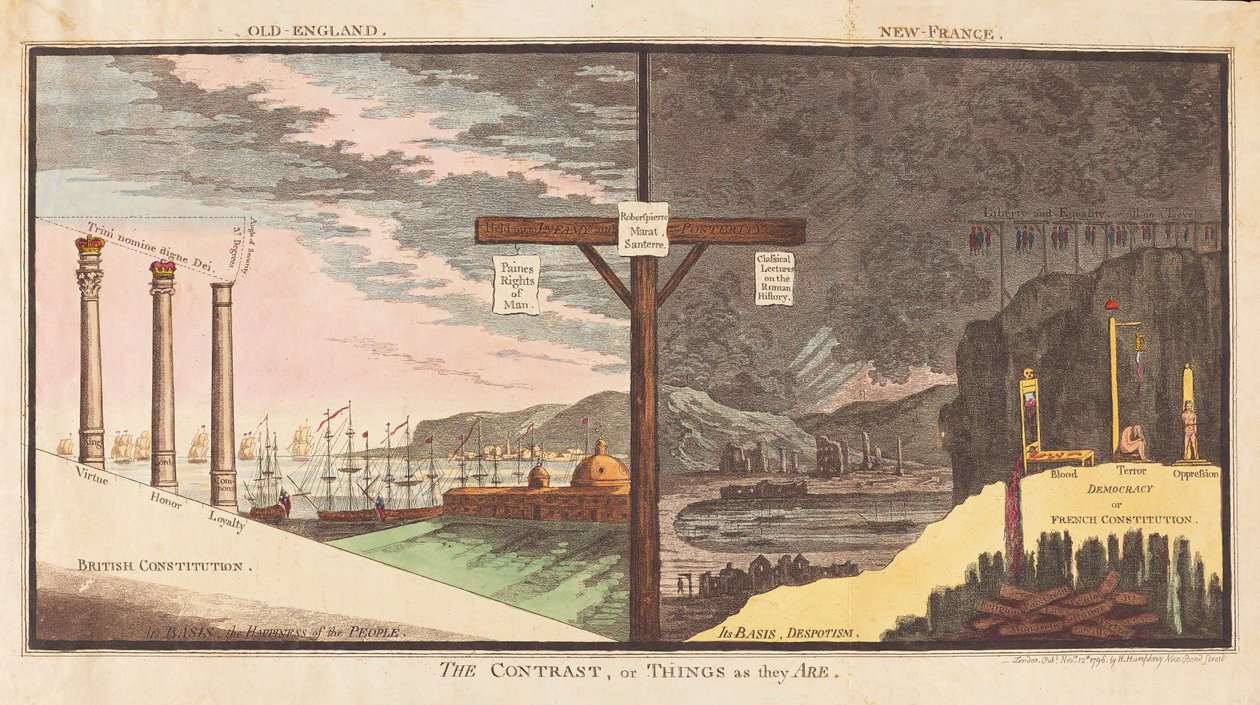 The Contrast or Things as they Are, pub. 1796 (ručně kolorovaná rytina) od James Gillray