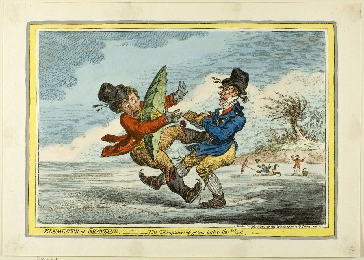Prvky bruslení: Důsledek toho, že jdeme před větrem od James Gillray