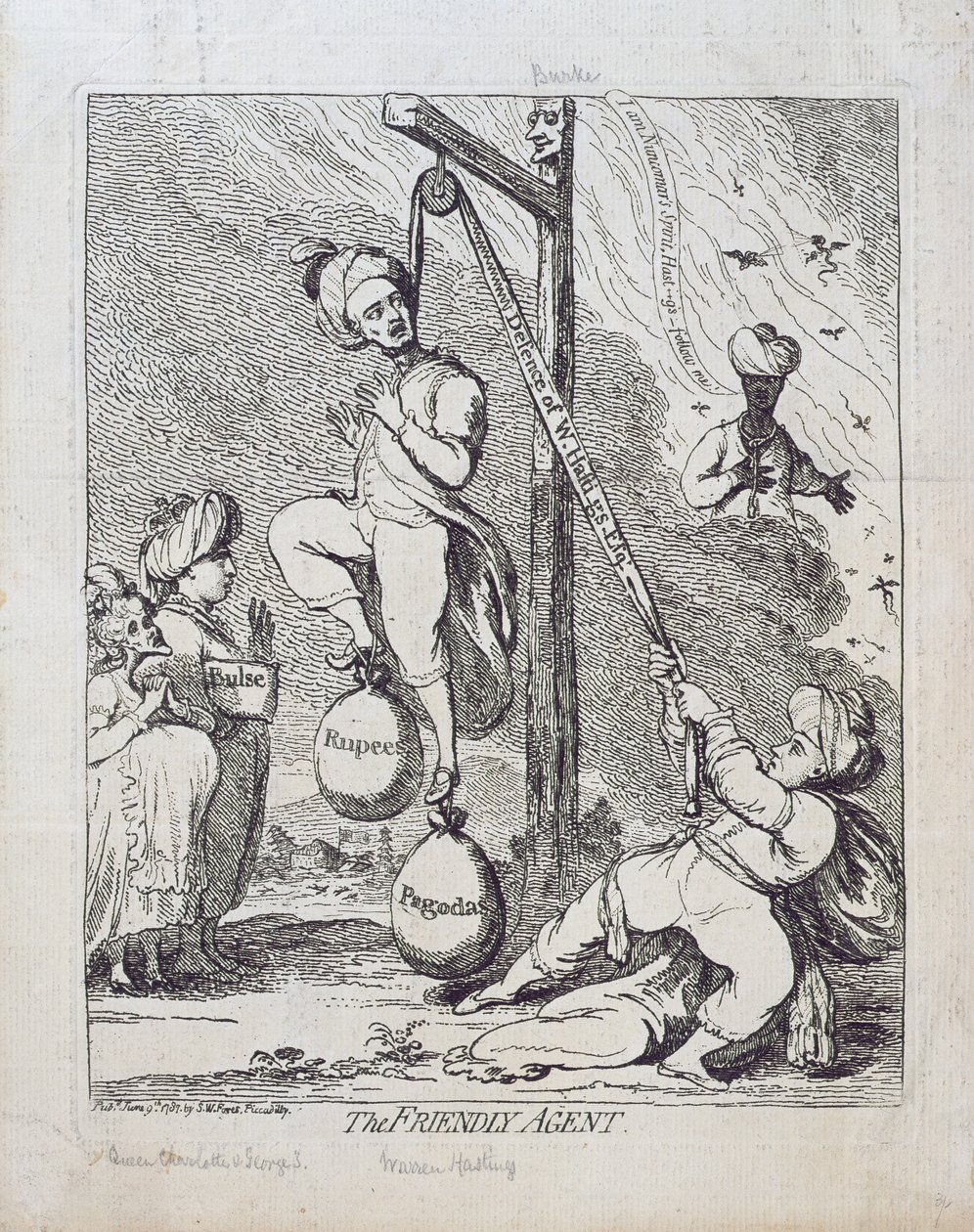 The Friendly Agent, vydavatel S.W. Fores v roce 1787 od James Gillray