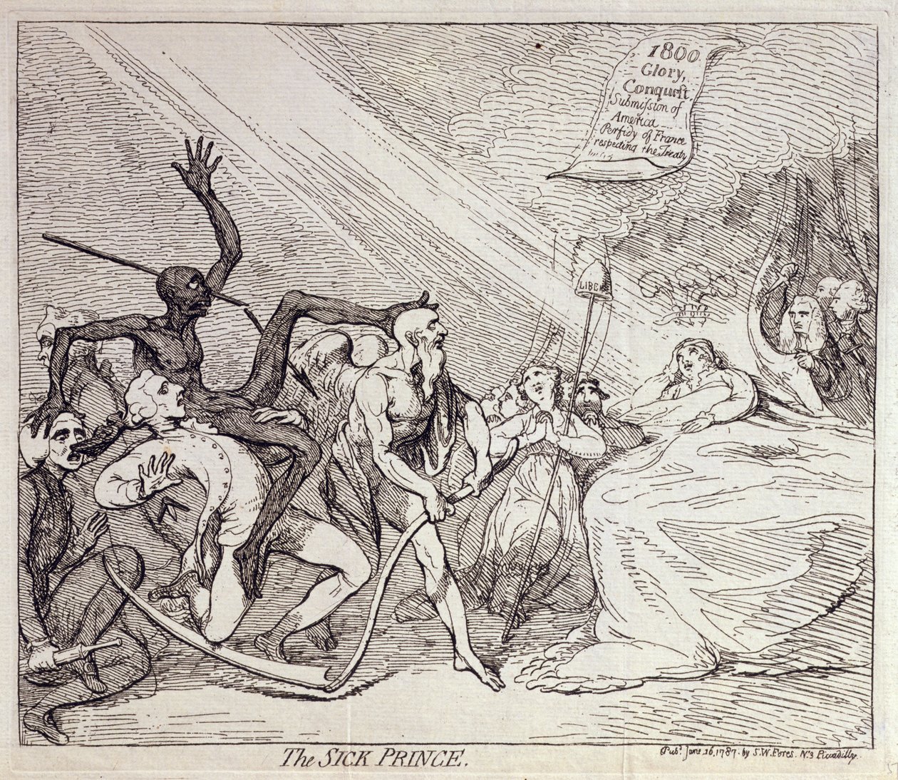 Nemocný princ, nakladatelství S.W. Fores v roce 1787 (lept) od James Gillray