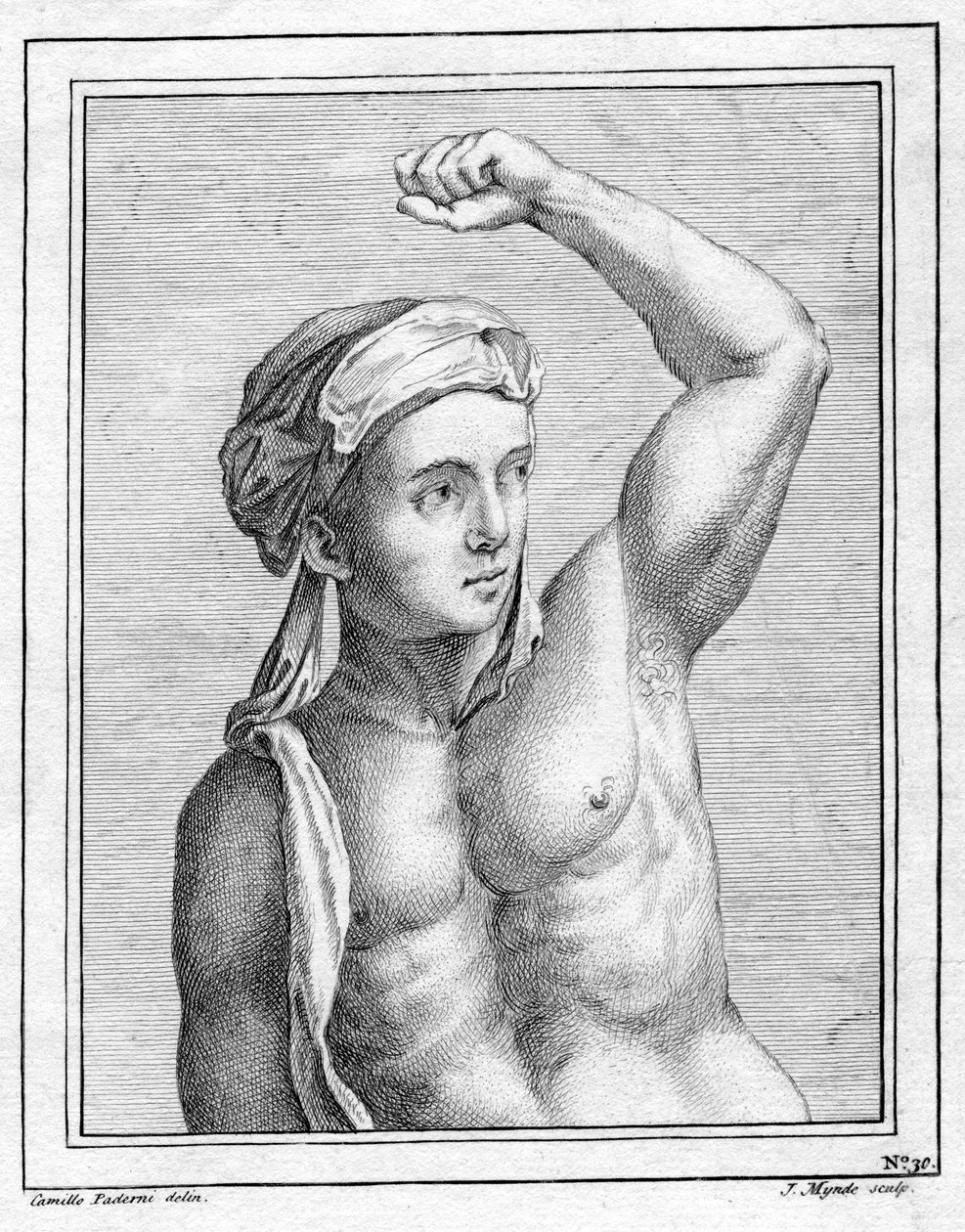 Neznámý portrét, 18. století od James Mynde