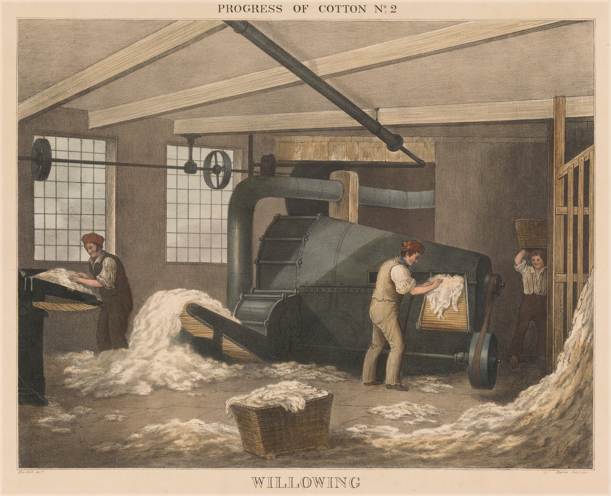 Progress of Cotton: #2 - Willowing od James Richard Barfoot