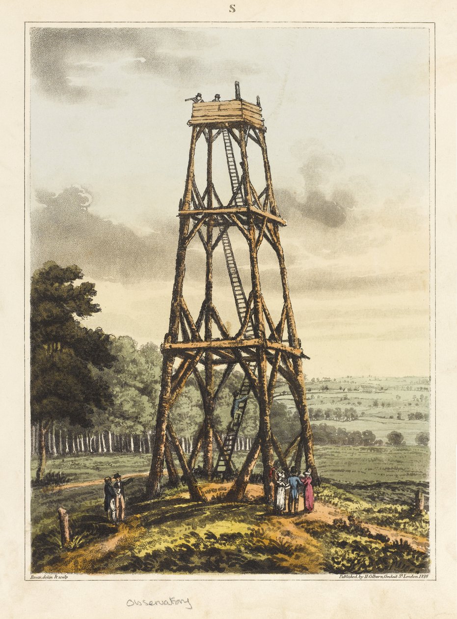 Observatoř, z „Historický popis bitvy u Waterloo“, 1817 (barevná akvatinta) od James Rouse