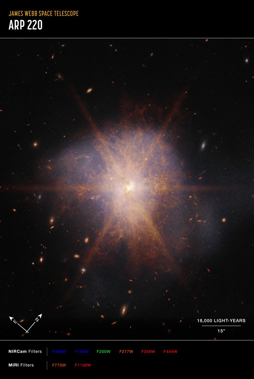 Arp 220 (obrázek NIRCam a MIRI Compass) od James Webb Space Telescope (NASA)