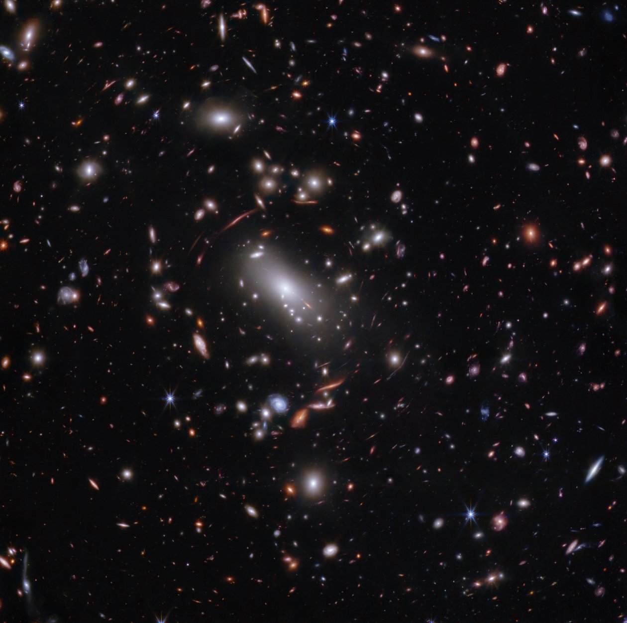 Galaktické shluky MACS J1423 (snímek z kamery NIRCam) od James Webb Space Telescope (NASA)