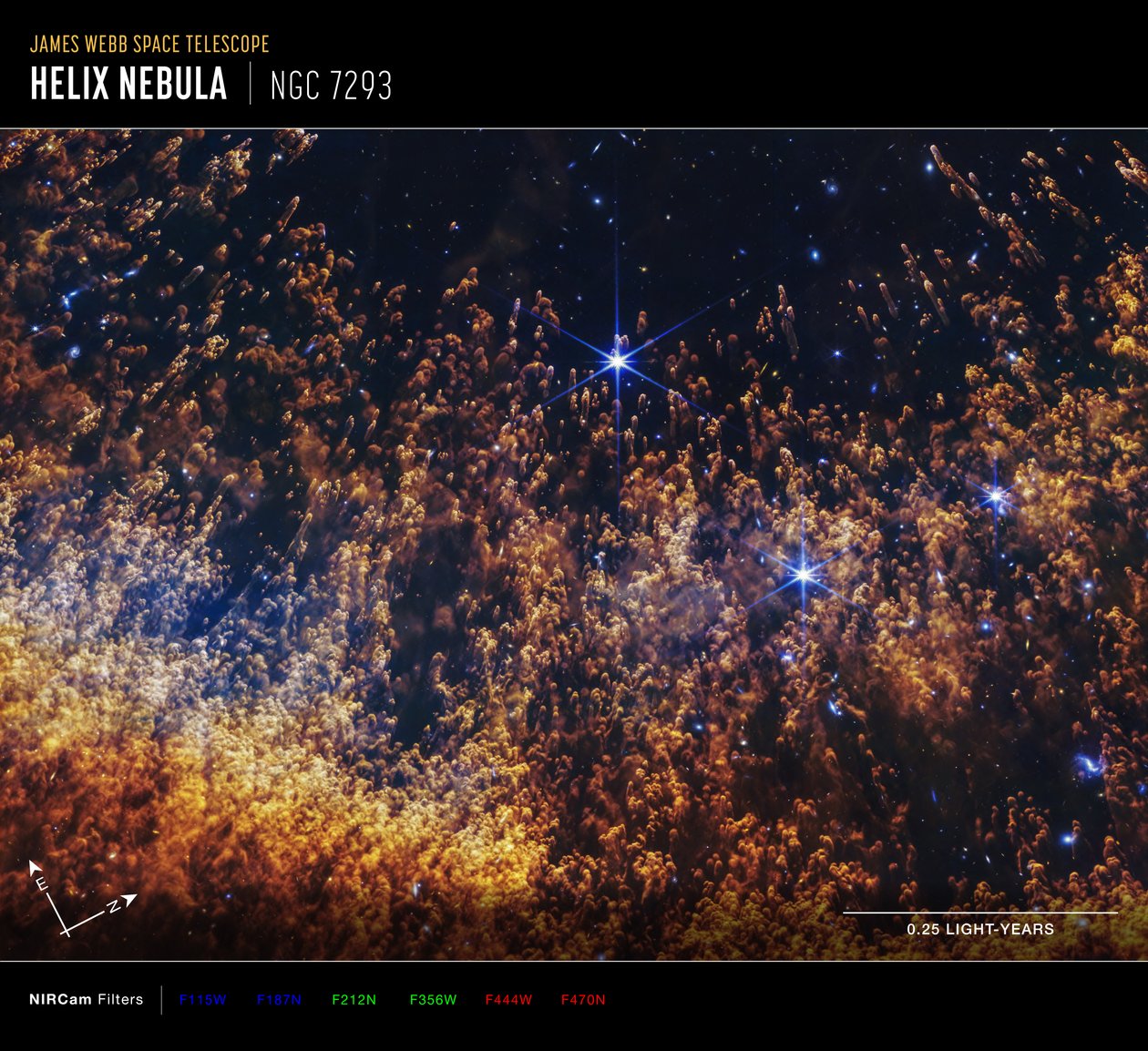 Mlhovina Helix (snímek z kamery NIRCam) od James Webb Space Telescope (NASA)
