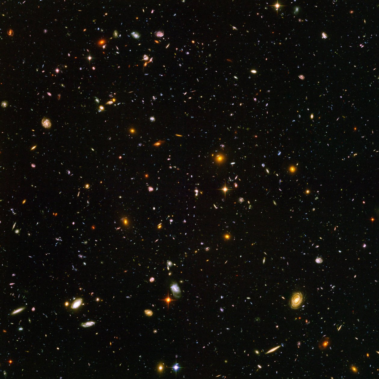 Hubbleovo ultra hluboké pole od James Webb Space Telescope (NASA)