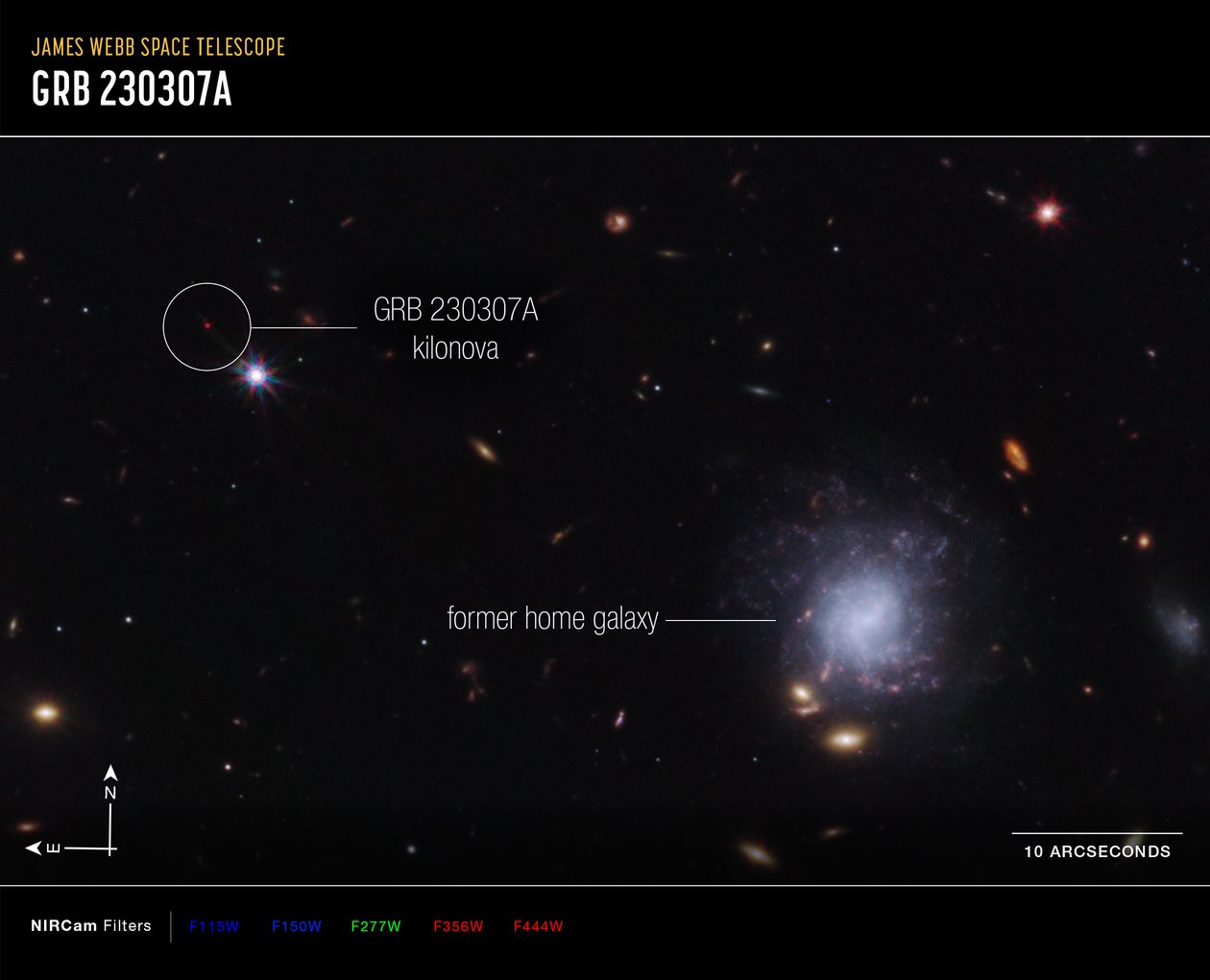 Kilonova a hostitelský obraz kompasu galaxie od James Webb Space Telescope (NASA)