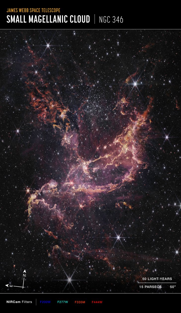 NGC 346 (snímek kompasu NIRCam) od James Webb Space Telescope (NASA)