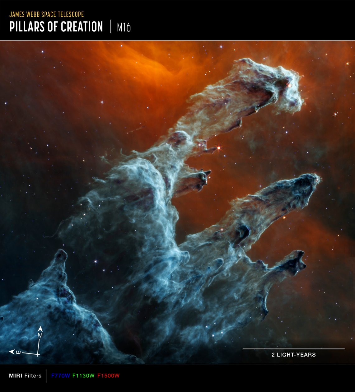 Pilíře stvoření (MIRI Compass Image) od James Webb Space Telescope (NASA)