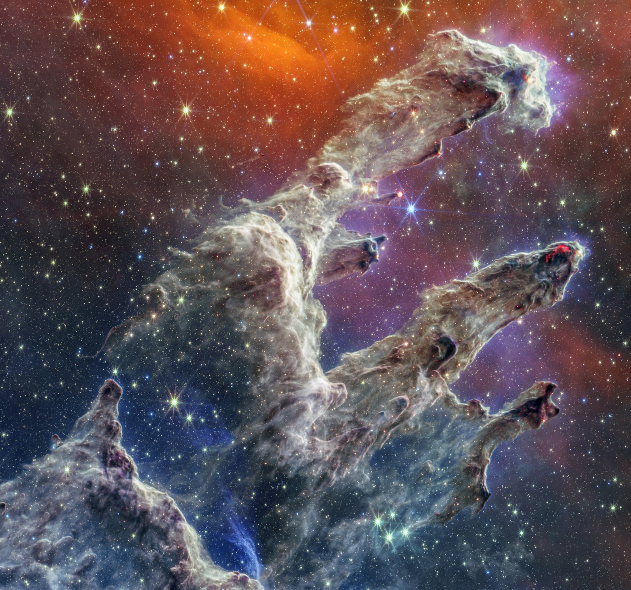 Pilíře stvoření (Nircam a Miri Composite) od James Webb Space Telescope (NASA)