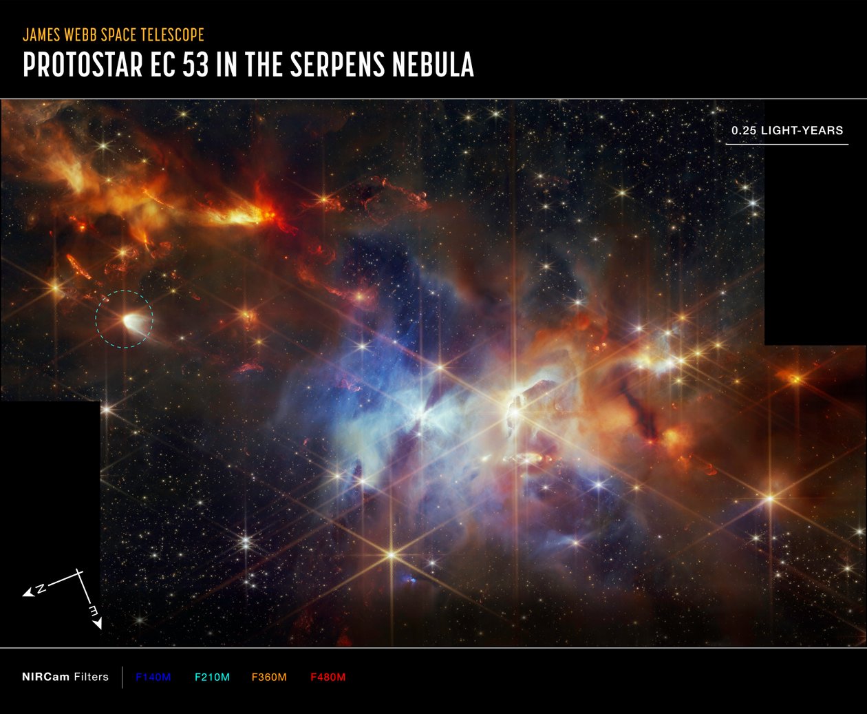 Protostar EC 53 v mlhovině Had (snímek z kamery NIRCam Compass) od James Webb Space Telescope (NASA)