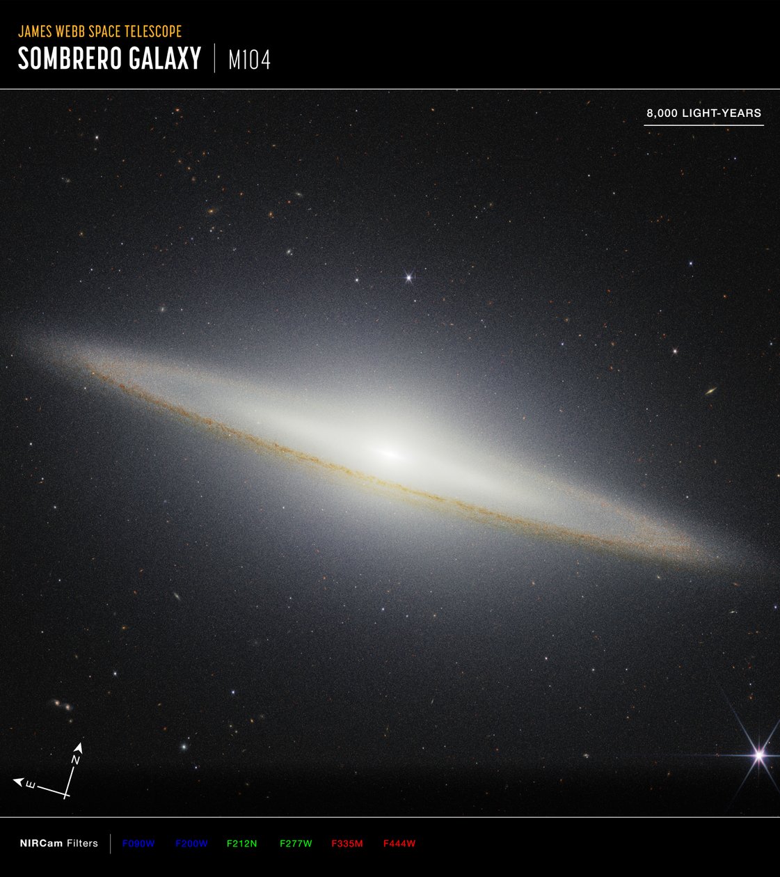Klobouk Galaxy Compass od James Webb Space Telescope (NASA)