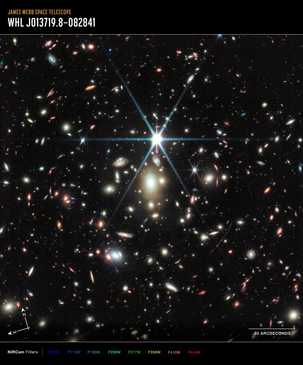 Sunrise Arc (obrázek NIRCam) od James Webb Space Telescope (NASA)