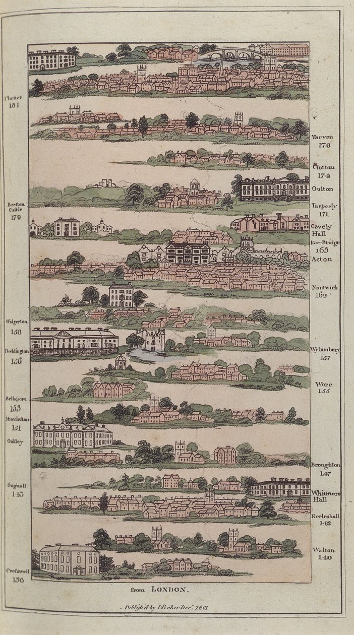 Ilustrace z The Imperial Guide s malebnými plány velkých poštovních cest, 1802 (ručně kolorovaná rytina) od James after Baker