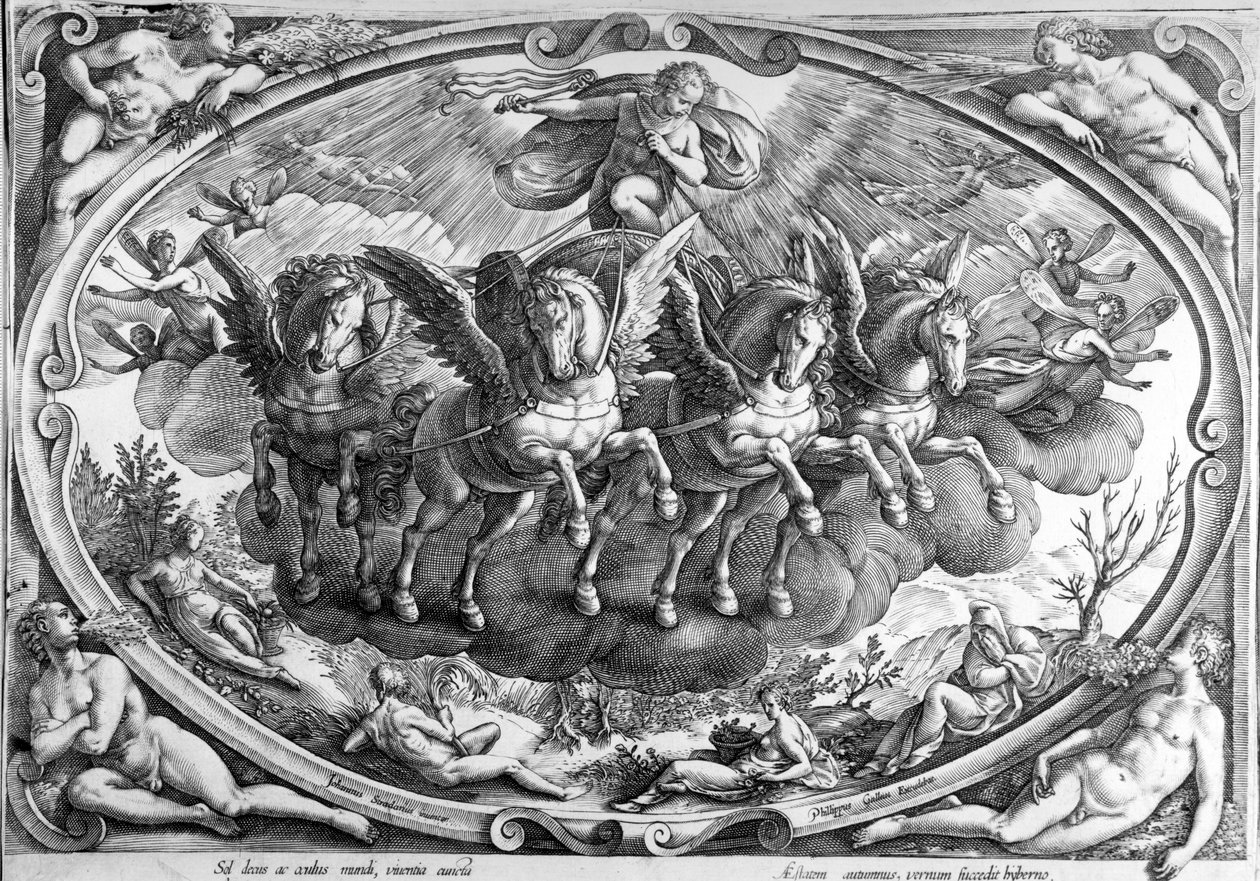 Čtyři roční období, vyryl Philip Galle, kolem roku 1580 od Jan van der Straet