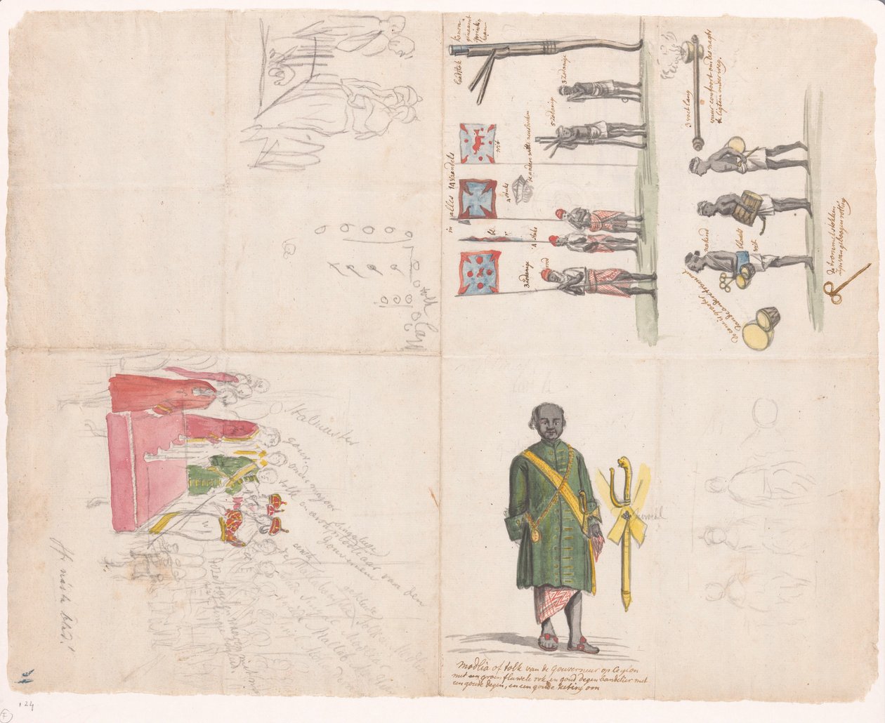 Přijetí vyslanců krále Kandy, 1785 od Jan Brandes