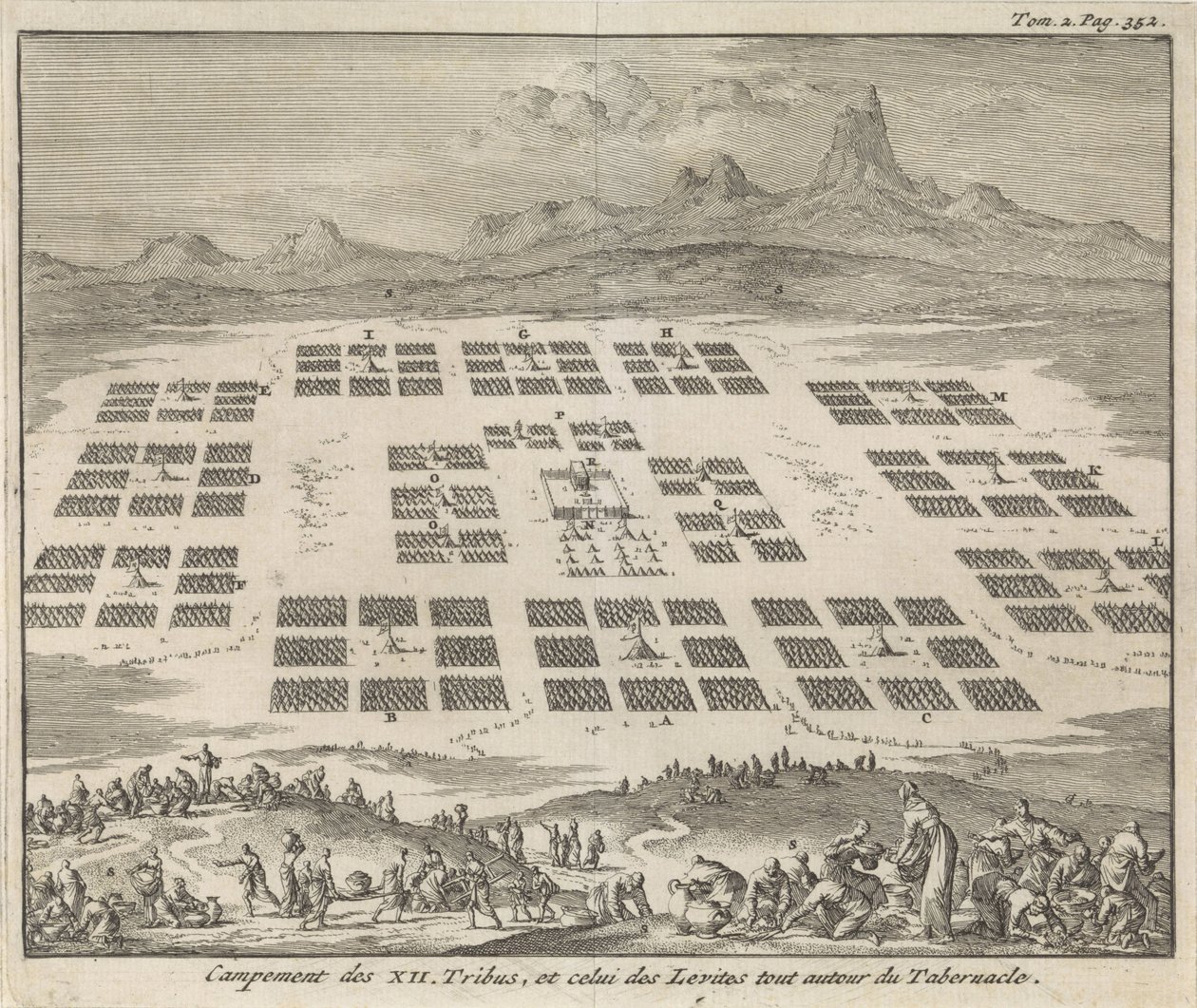 Tábory dvanácti kmenů Izraele rozmístěné kolem svatostánku Campement des XII Tribus, et celui des Levites tout autour du Tabernacle (název na objektu) od Jan Luyken