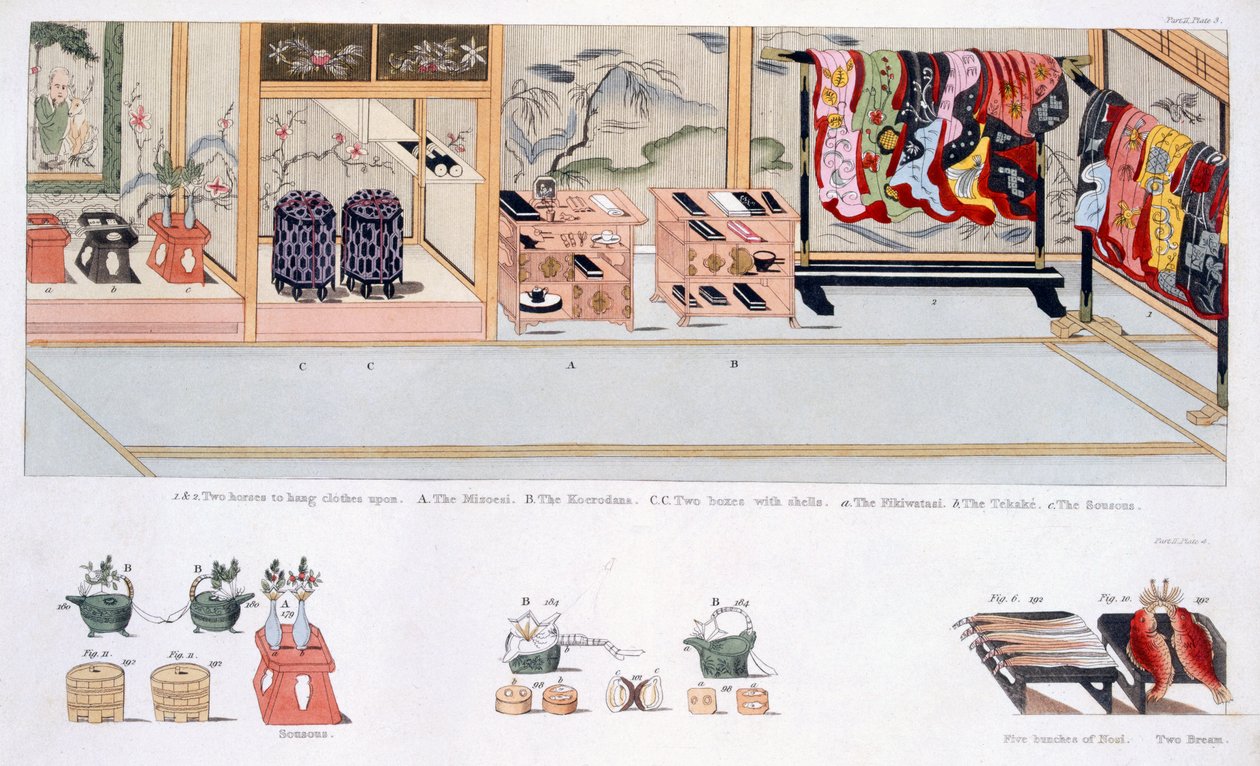 Japonský svatební zvyk, c.1820 od Japanese School