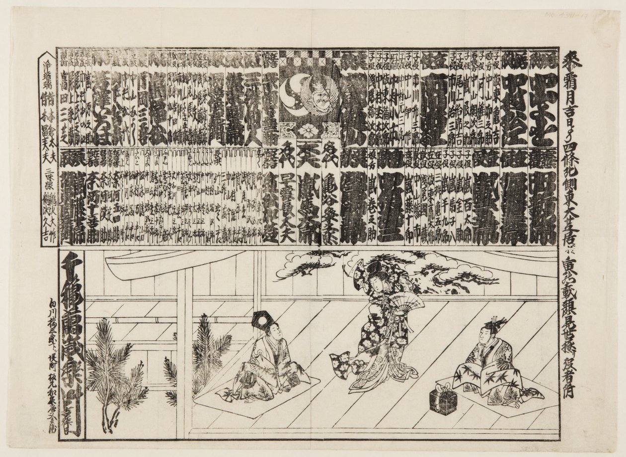 Playbill for Season-opening Program (Kaomise banzuke) (barevný dřevěný tisk) od Japanese School
