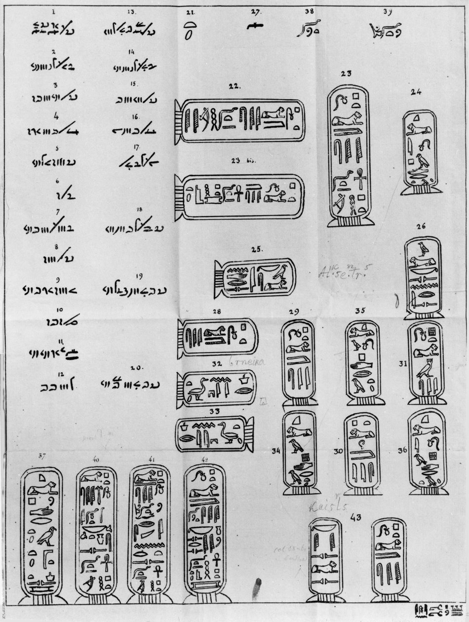 Dopis psaný hieroglyfickými znaky, adresovaný Josephu Dacierovi, francouzskému učenci a akademikovi (1742-1833) 1822 od Jean Francois Champollion