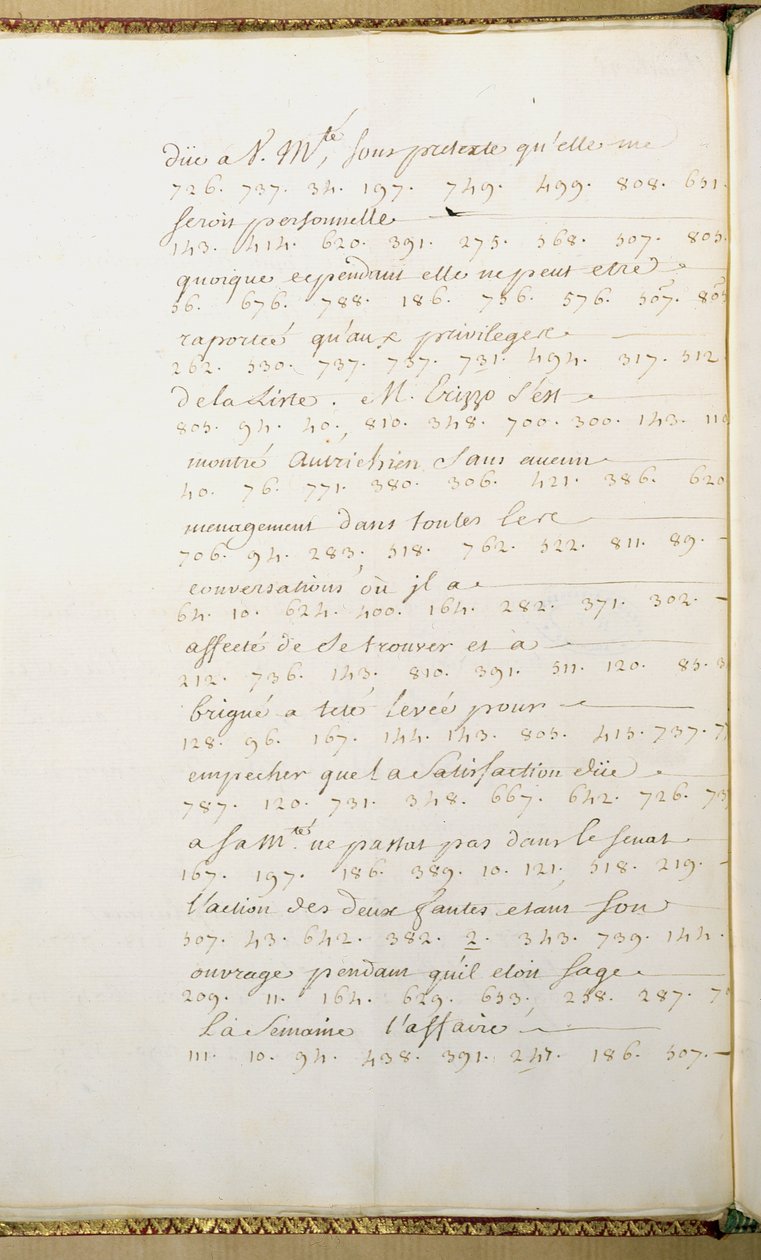 Dopis napsaný kódem Jean-Jacques Rousseau jako tajemník francouzského velvyslance v Benátkách, 11. července 1744 od Jean Jacques Rousseau