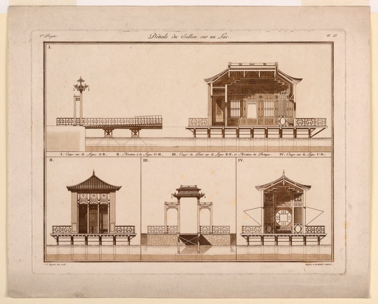 Design pro čínský pavilon v jezeře od Jean Démosthène Dugourc