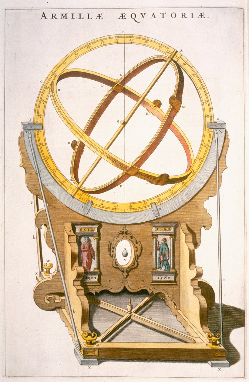 Orrery navržený Tycho Brahe (1546-1601) z 