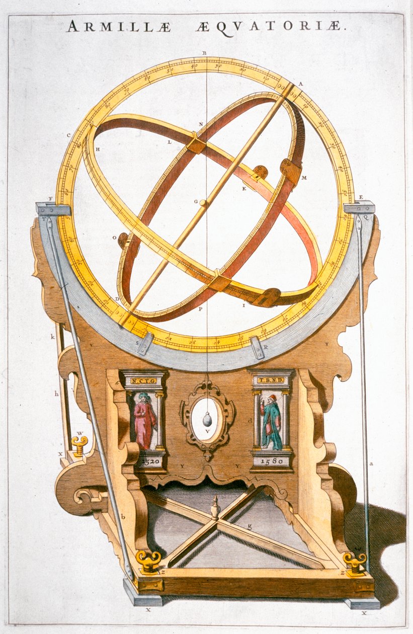 Orrery navržená dánským astronomem Tycho Brahe, c1630 od Joan Blaeu