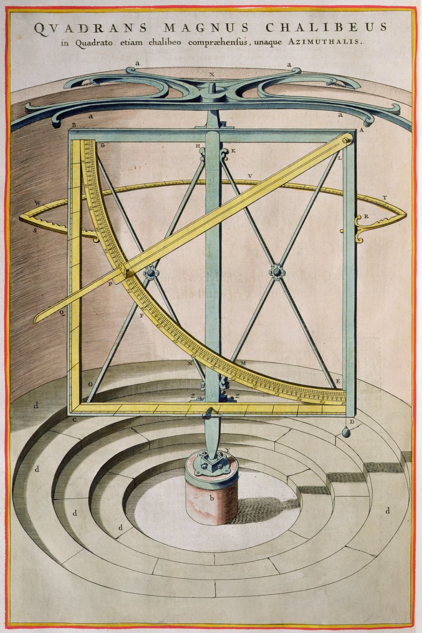 Quadrans Magnus Chalibeus stránka z Atlas Major, 1662 od Joan Blaeu