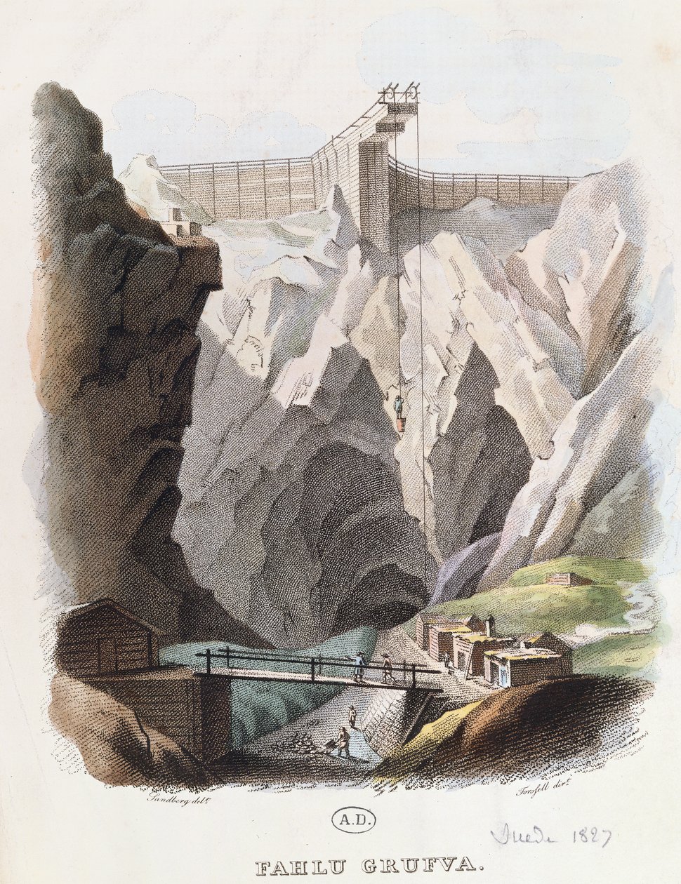 Měděný důl Falun, rytina z roku 1827 od Johan Gustaf Sandberg
