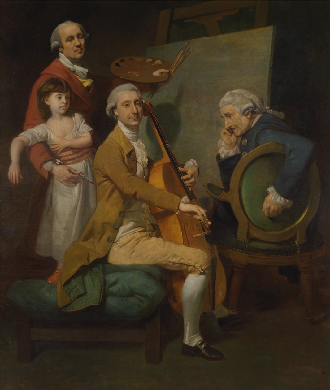 Autoportrét s jeho dcerou Marií Terezií, Jamesem Cervettem a Giacobbem Cervettem od Johan Joseph Zoffany