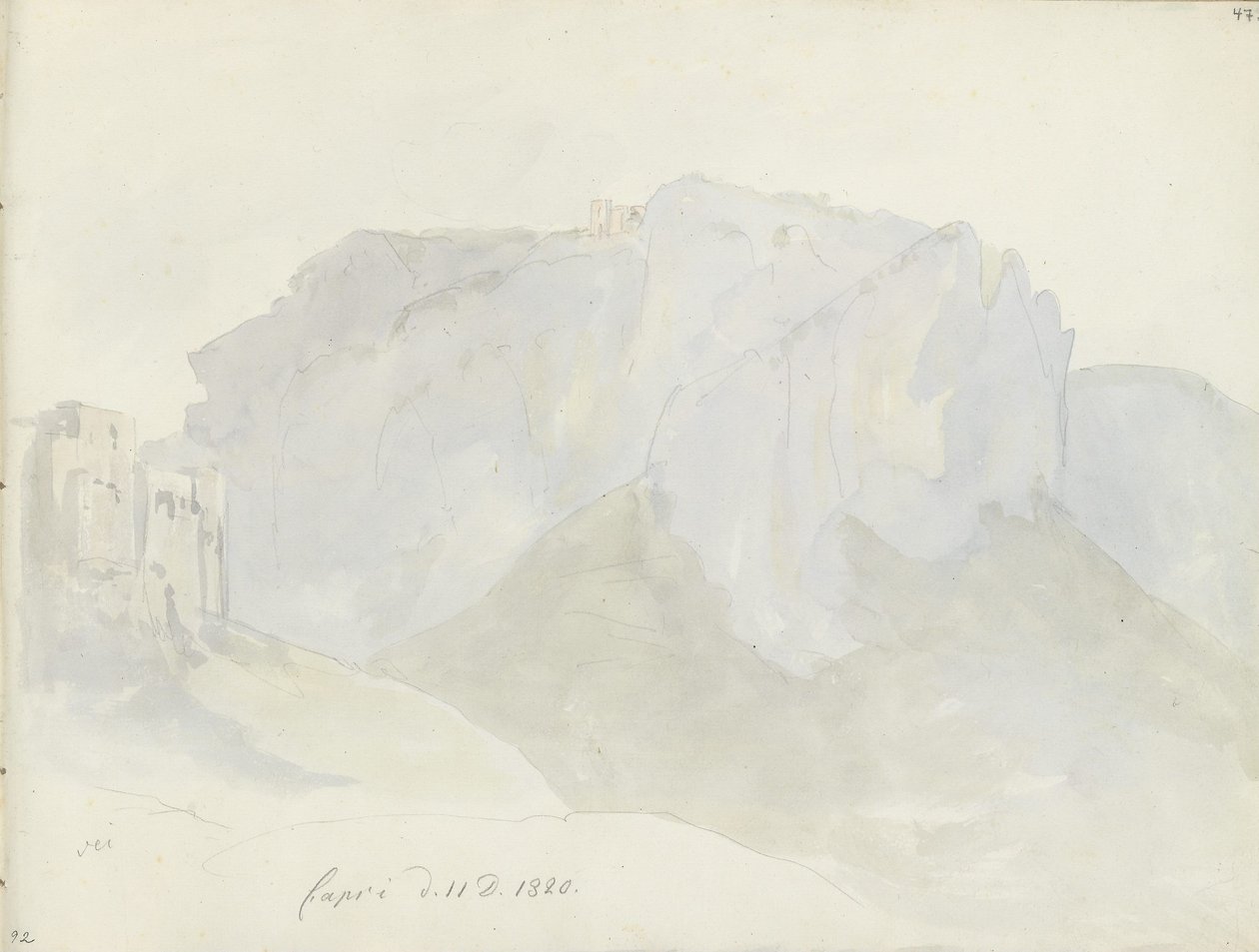 Monte Solaro viděný z Capri od Johan Christian Dahl