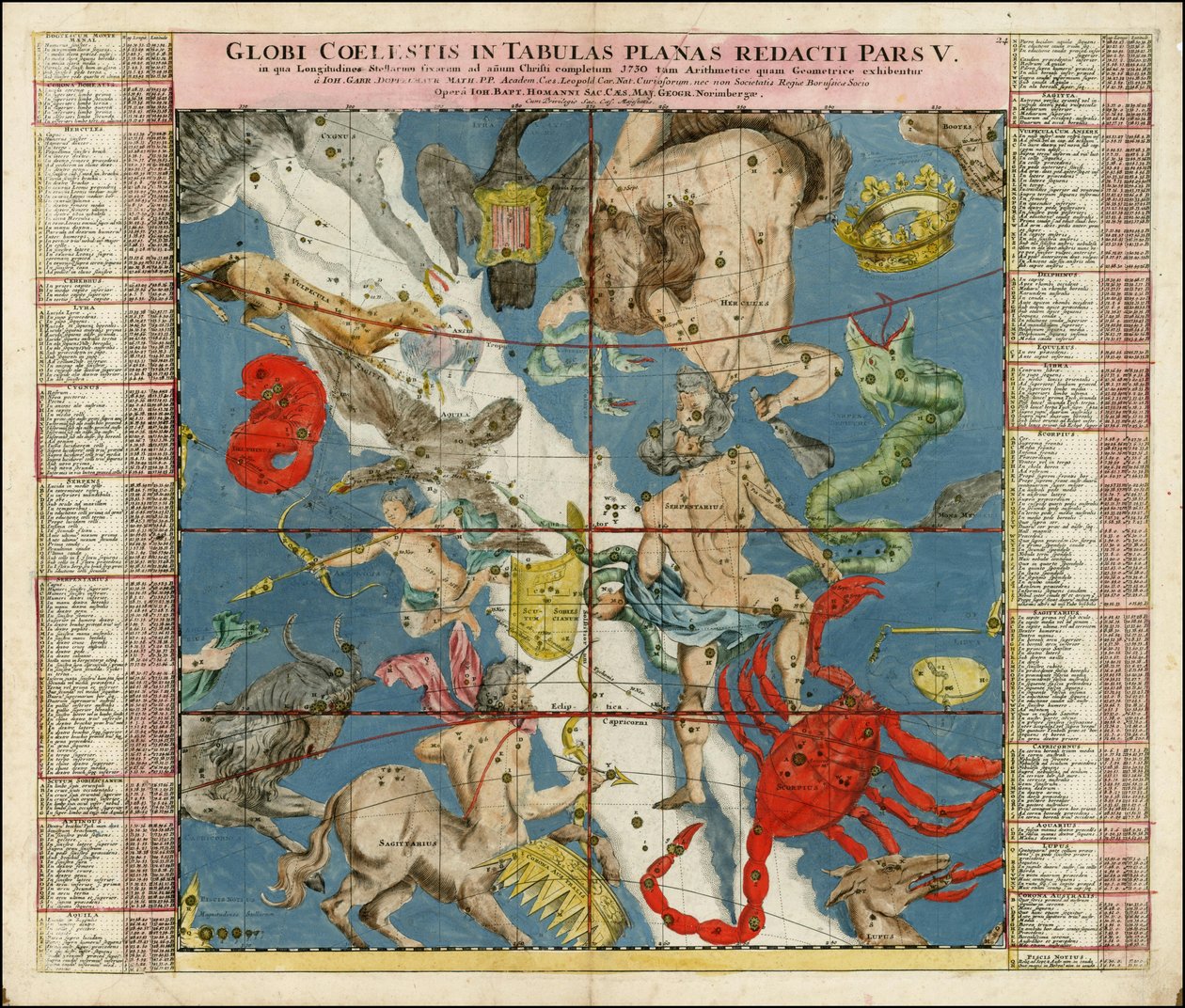 1730 nebeská mapa - Globi Coelestis In Tabulas Planas Redacti Pars V od Johan Gabriel Doppelmayr