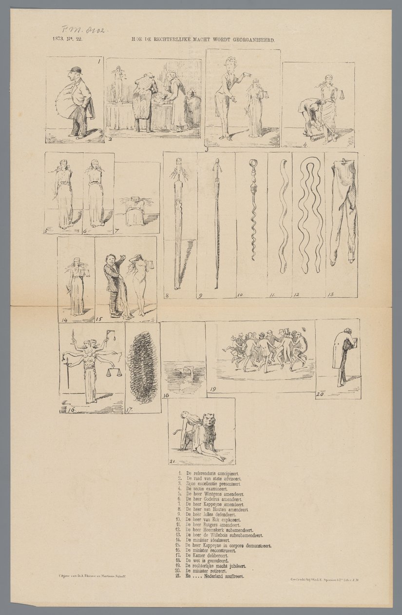 Karikatura reformy soudnictví, 1873 Jak je organizováno soudnictví (název předmětu) od Johan Michaël Schmidt Crans