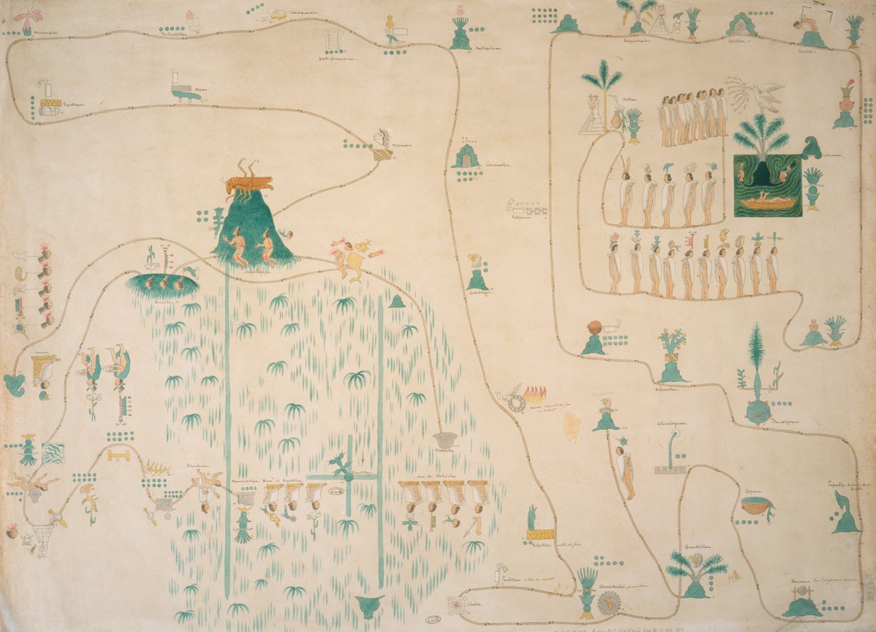 Glyfová mapa aztécké migrace z Aztlanu do Tenochtitlanu, publikovaná kolem roku 1830 od Johann Friedrich Maximilian von Waldeck