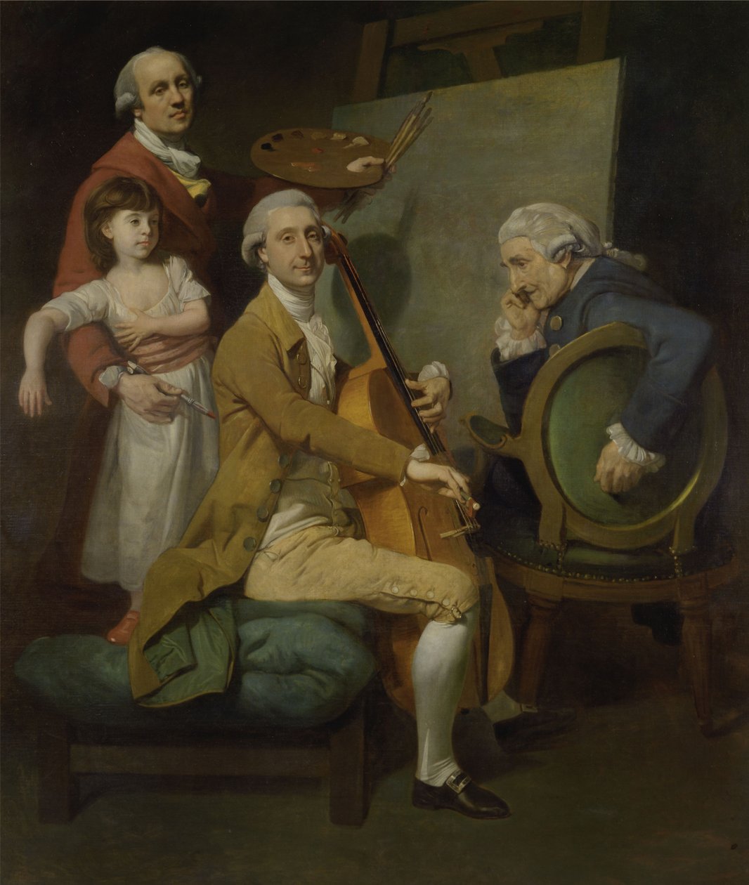 Autoportrét s jeho dcerou Marií Terezií, Jamesem Cervettem a Giacobbem Cervettem od Johan Joseph Zoffany