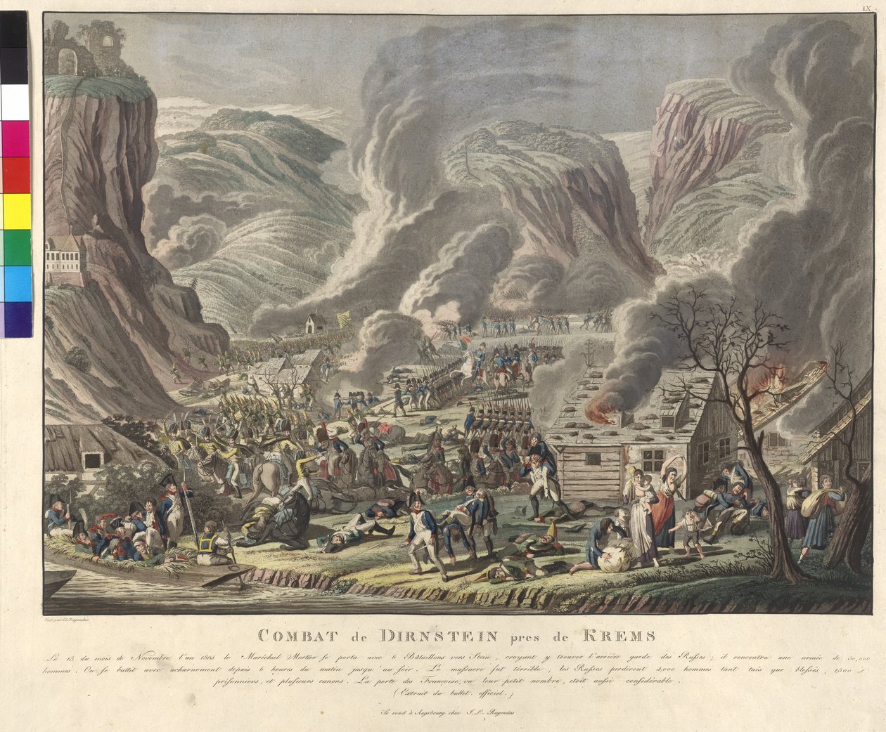 Bitva u Duernsteinu 1805 (lept a akvatinta) od Johann Lorenz Rugendas