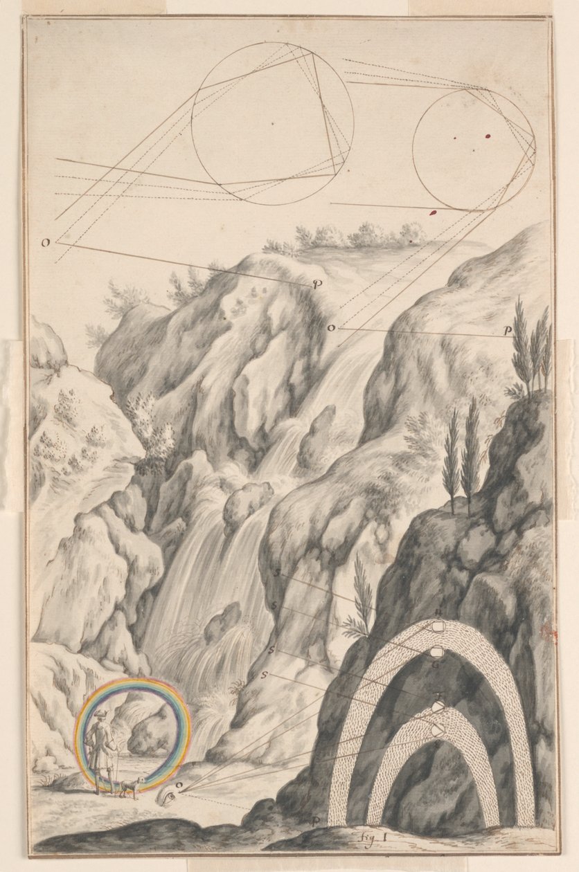 The Investigation of the Rainbow, návrh pro desku 66 v Physica Sacra, sv. 1, od Johanna Jakoba Scheuchzera od Johann Melchior Füssli