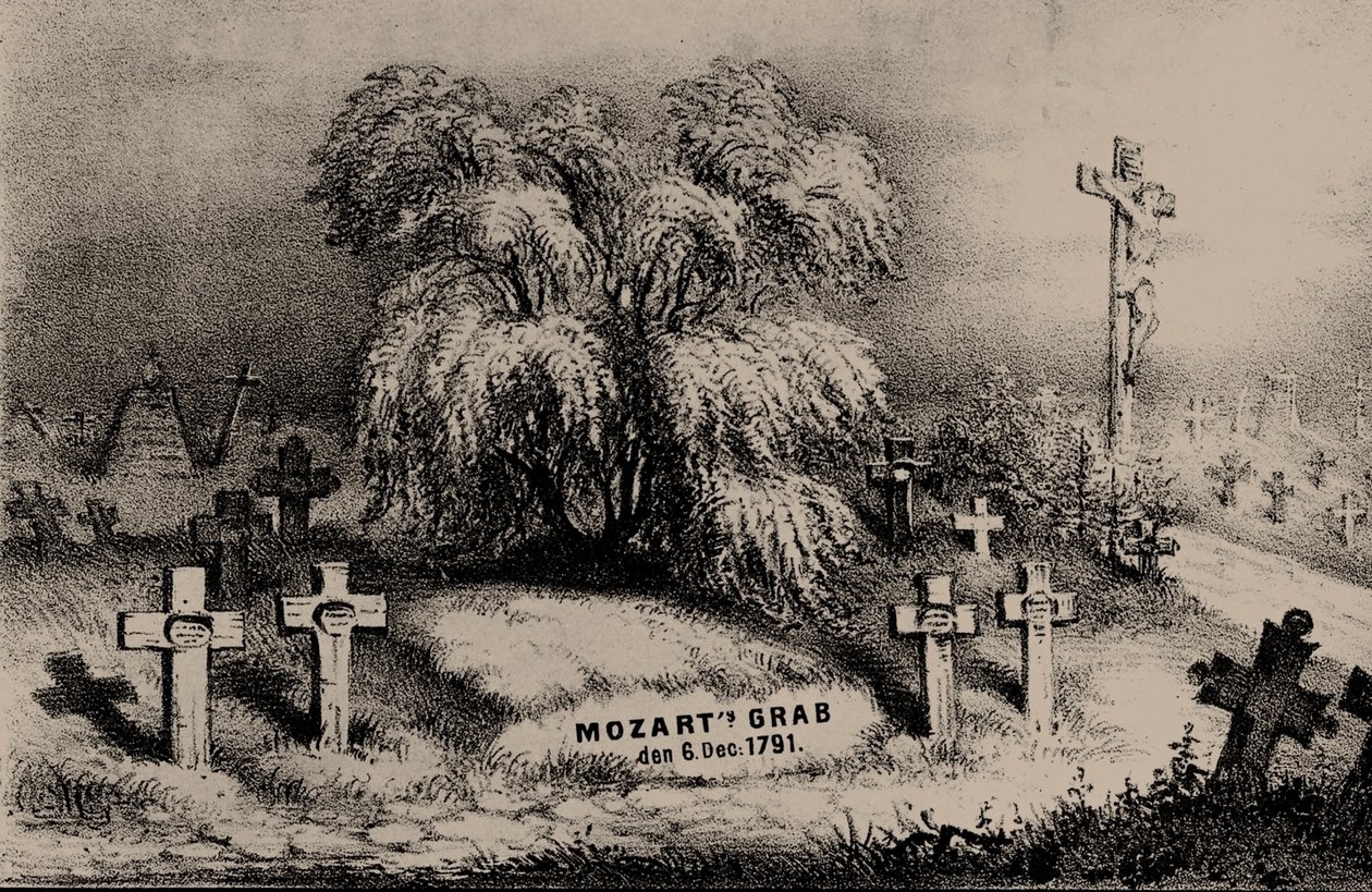 Mozartova závažná otázka. Podle původních dopisů samotné Mozartovy vdovy z roku 1856. od Johann Ritter von Lucam