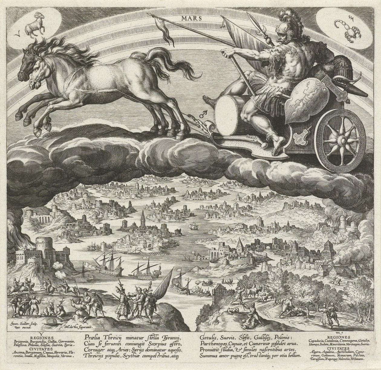 Planeta Mars a její vliv na svět Sedm planet (název série) Planetarum effectus et eorum in signis zodiac (název série) od Johann Sadeler (I)
