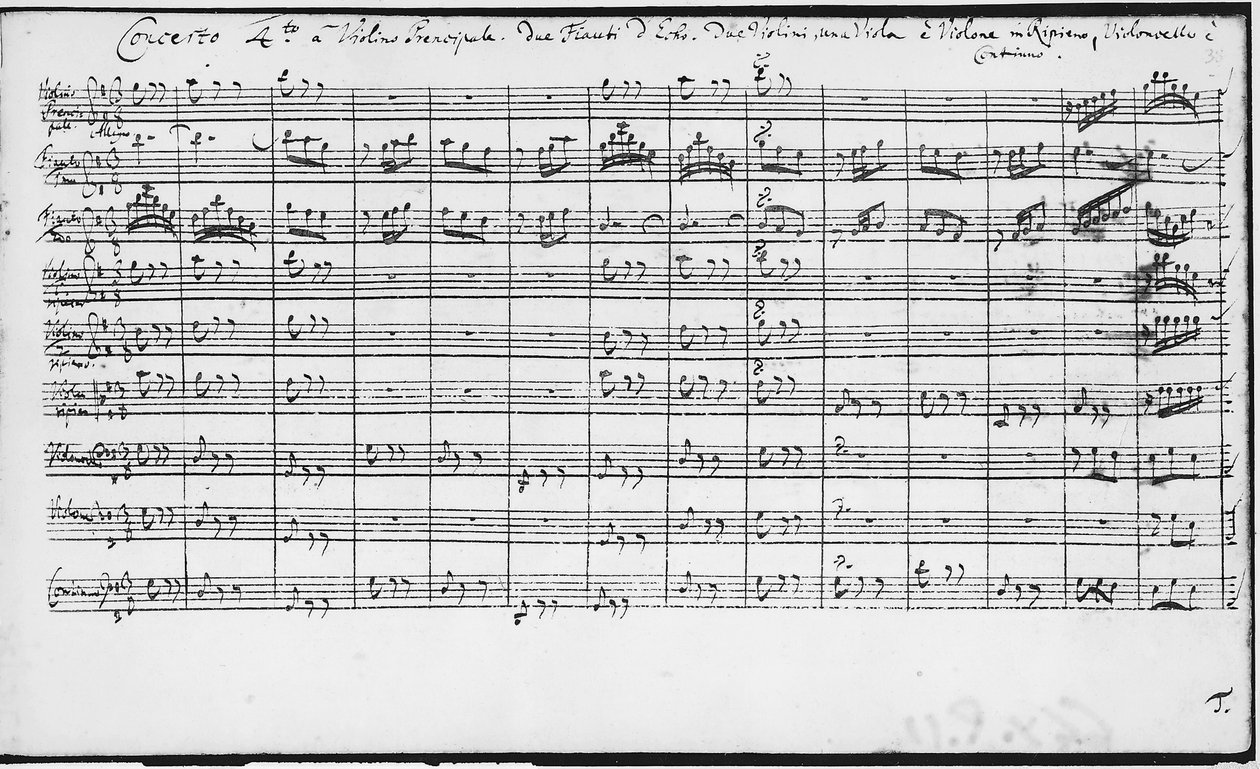 Partitura Braniborských koncertů (BWV 1046-1081) od Johanna Sebastiana Bacha (1685-1750) od Johann Sebastian Bach